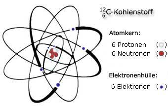 atom_catom1