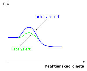 kinetik_k_4a