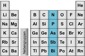 pse_hg5