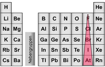 pse_radiencl1a