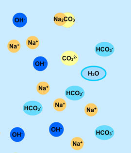 Antwort A Chemie In Fragen Und Antworten E Learning Chemie